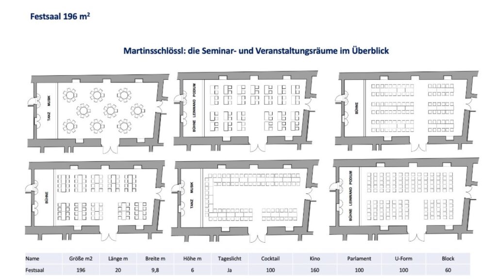 FESTSAAL Plan